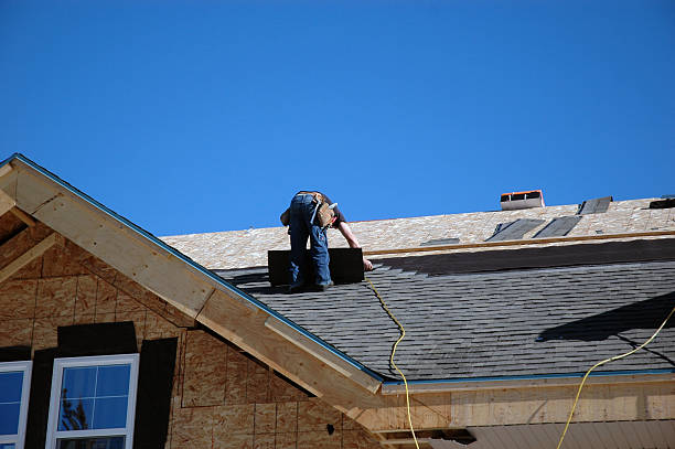 Roof Installation Near Me in Charlotte, TX